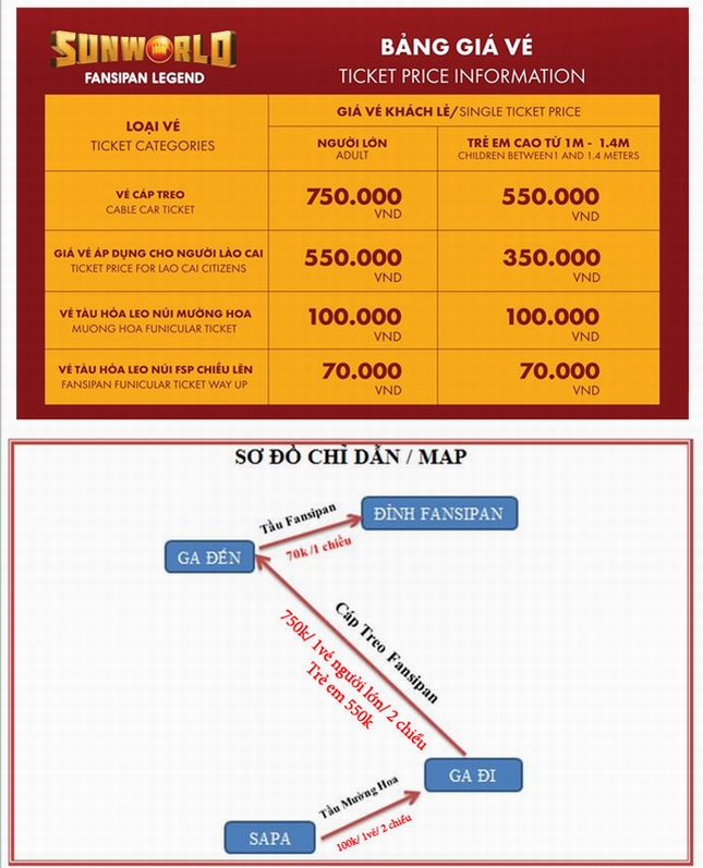 Sapa entrance fees